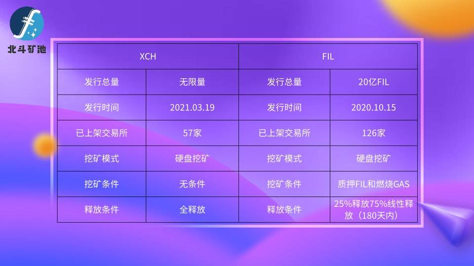 fil币实时报价，fil币实时价格今日行情