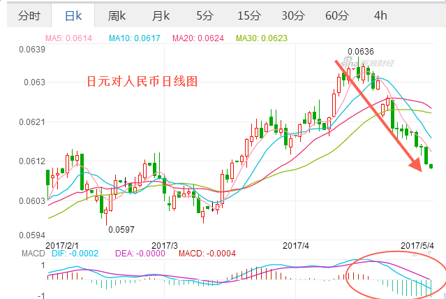 新币对人民币汇率，新币对人民币汇率换算今日价格