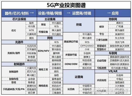 周磐，周磐石主任