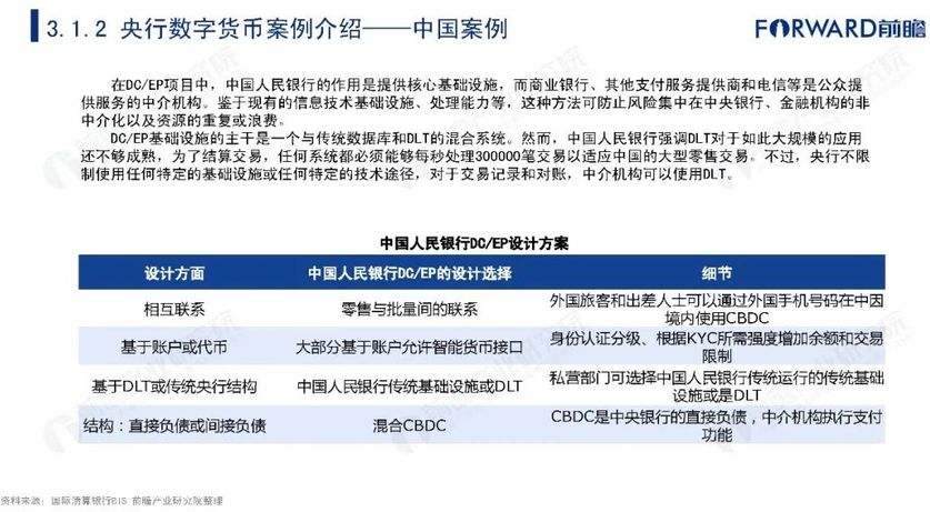 中国发行的数字货币叫什么，我国央行发行的数字货币叫什
