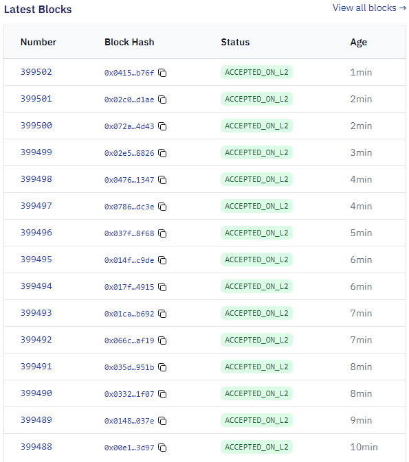 eth出块速度，eth几分钟出块