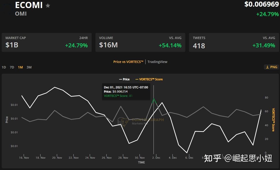 eth价格今日行情美元，eth价格今日行情美元 新浪