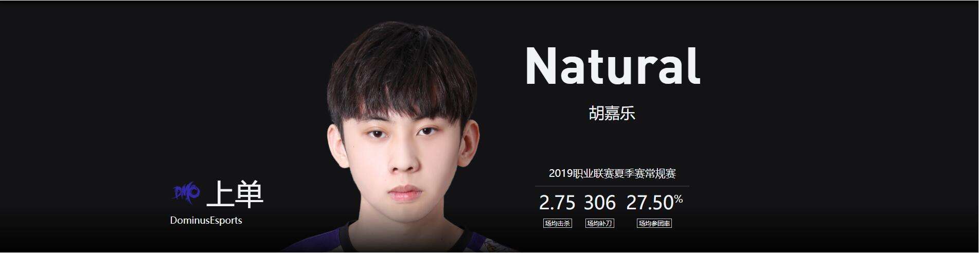 胡嘉乐，胡嘉乐个人资料