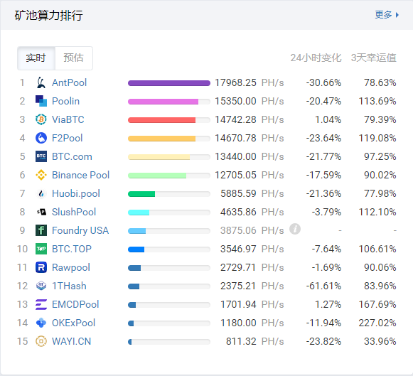 十大比特币交易平台下载的简单介绍