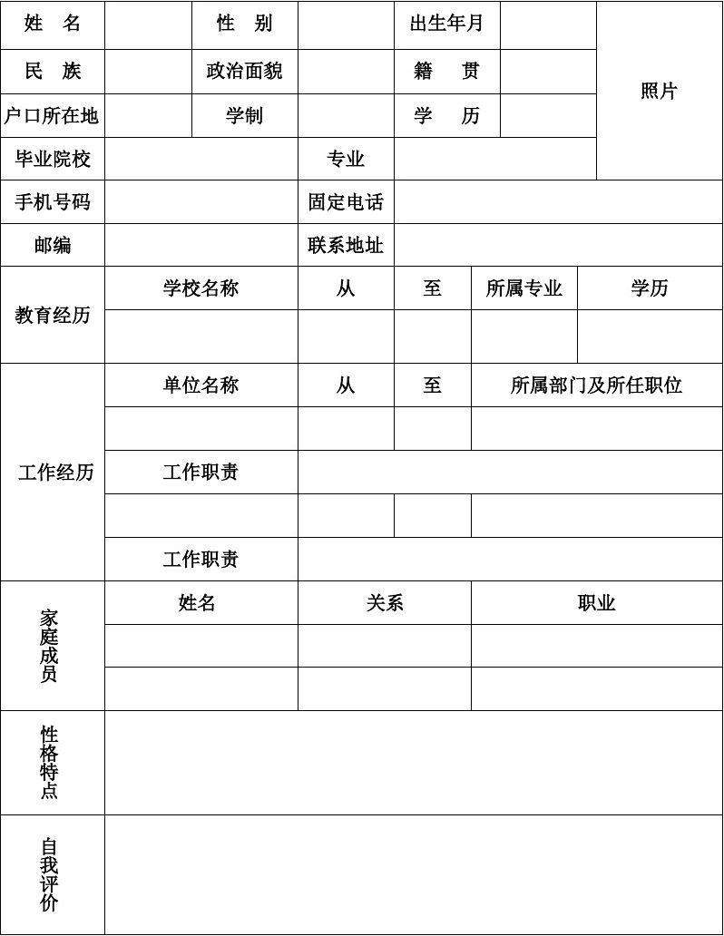 应聘简历表格，求职简历表格模板