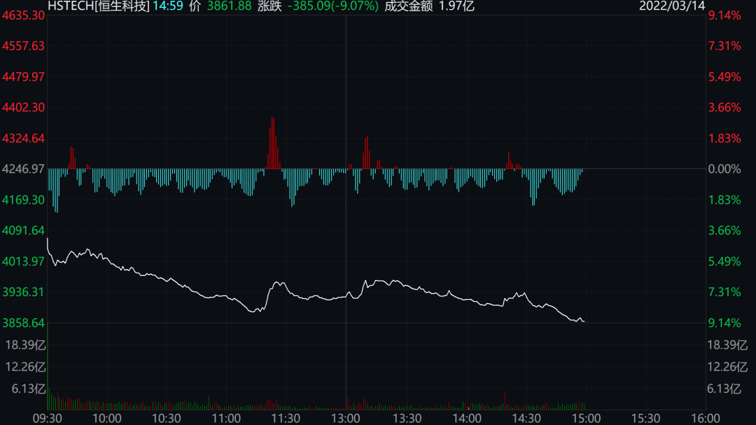 小米科技股票，小米科技股票代码是多少