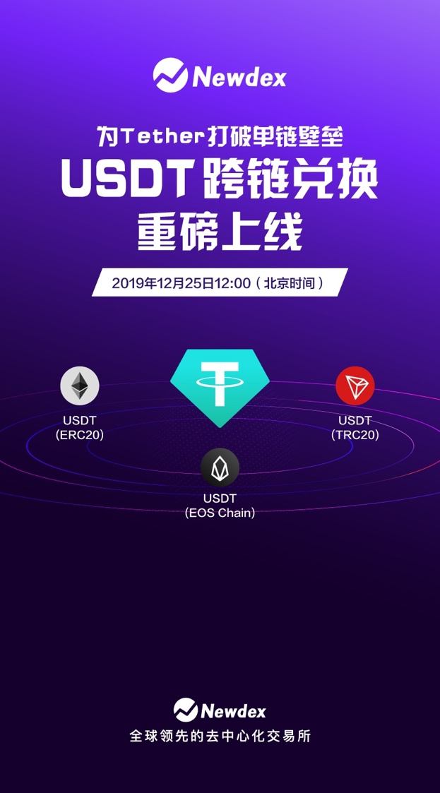 比特派和imtoken哪个好，比特派和imtoken哪个安全