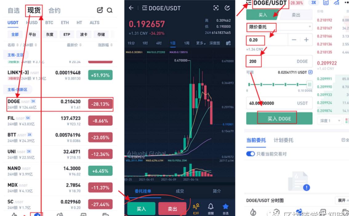 关于虚拟货币网交易平台排行榜的信息