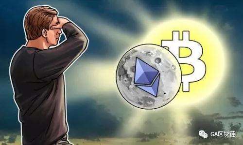 eth行情，eth行情最新价格美元