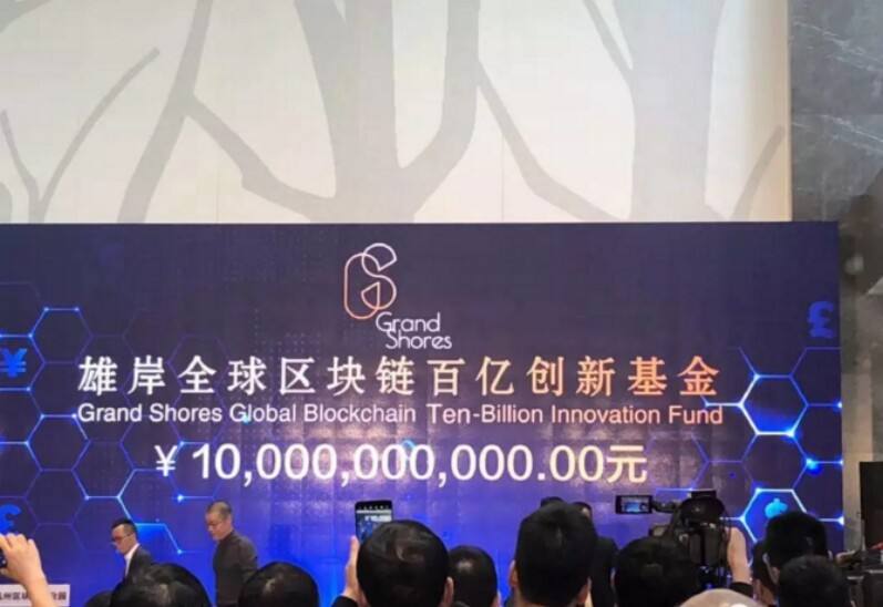杭州全球区块链，杭州全球区块链产业园
