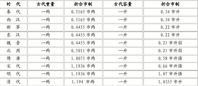 丌帀多少钱一个，h∪awel多少钱呢