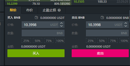 比特币交易手续费多少，比特币交易所手续费多少