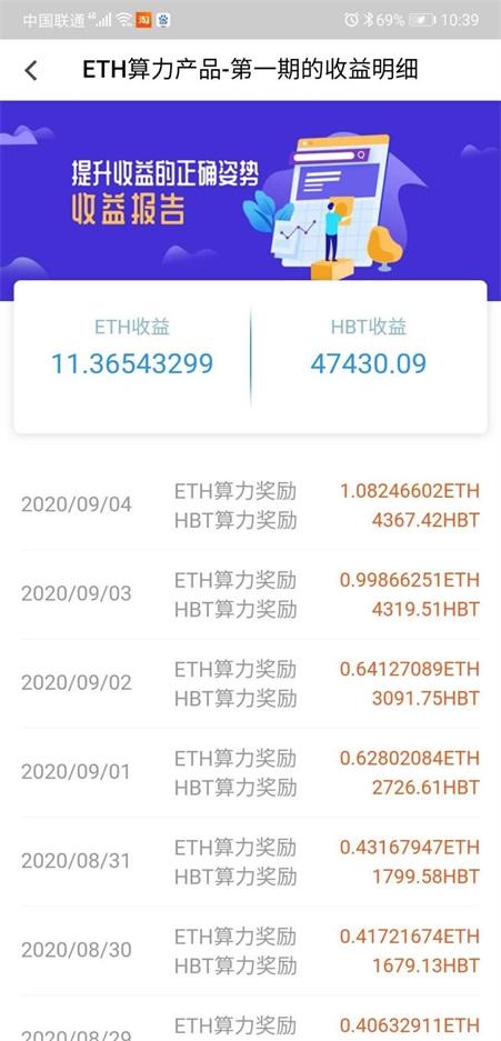 以太经典价格会涨到2000吗的简单介绍