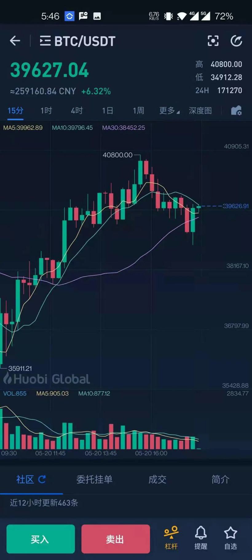 虚拟币测评，最牛的虚拟币