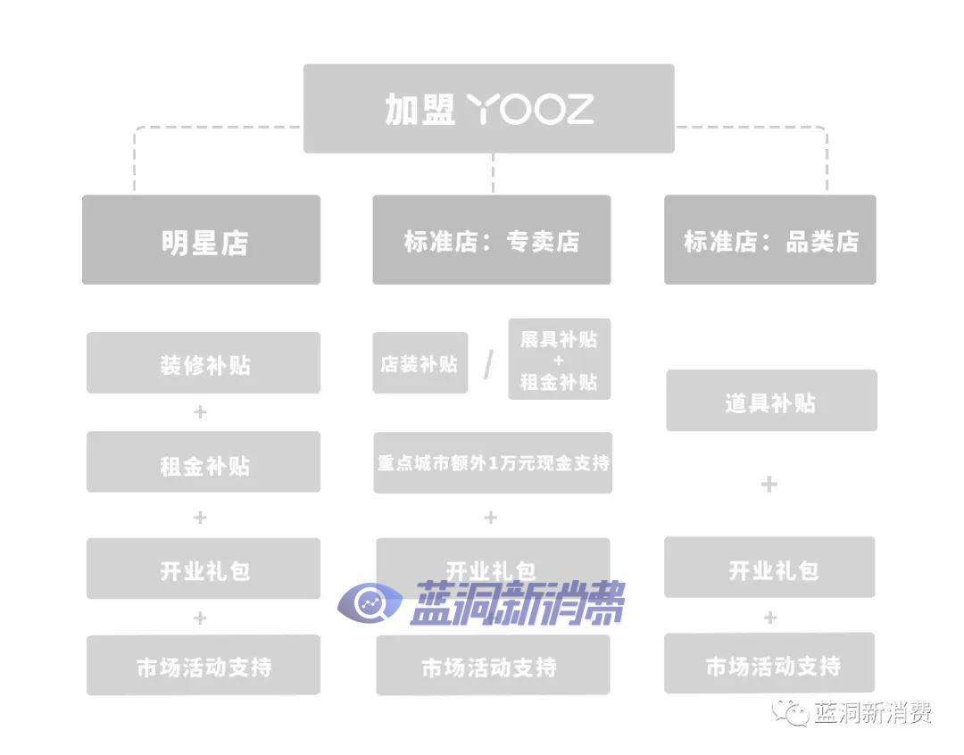 柚子币未来前景过万，柚子币发展前景怎么样