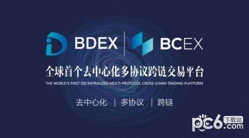 交易所app下载，OKEx交易所APP