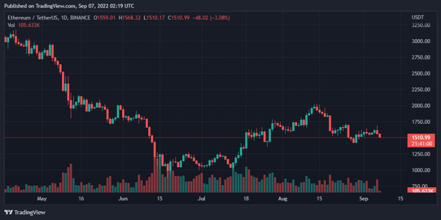 比特币BTC最新价格，比特币btc最新价格行情
