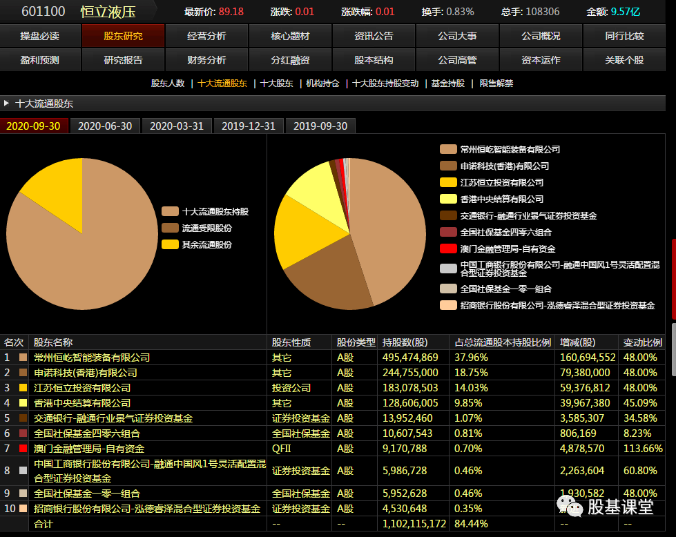 官媒1，官媒182%青年失业