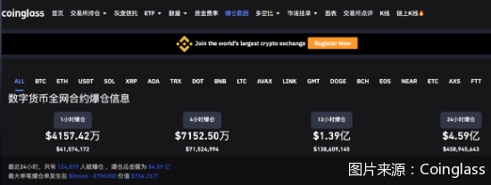 luna币最高价格，luna币最高价格是什么时