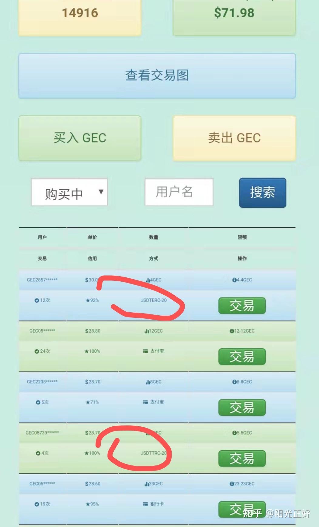GEC环保币现在多少钱一枚，gec环保币现在的价格是多少钱一枚