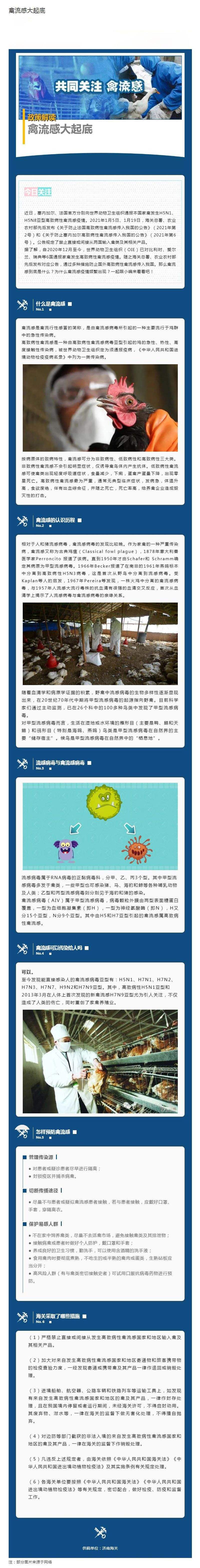 关于otc买卖禽流感下的信息