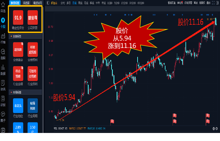 智慧股钱包，智慧钱包app下载