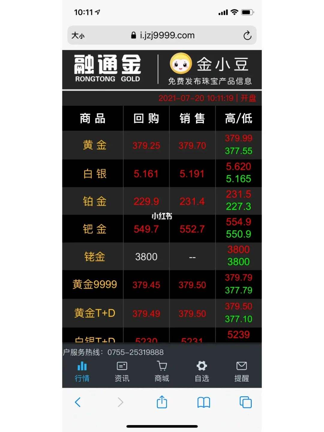今天黄金价钱，今天黄金价钱是多少