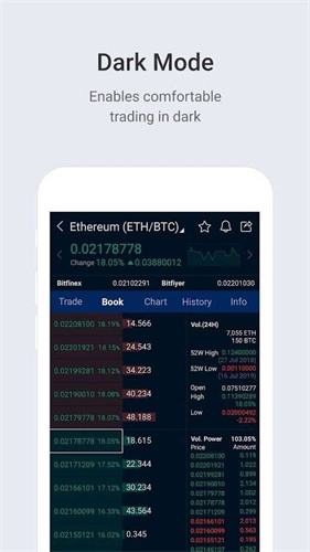 比特币软件下载哪个好，比特币软件下载哪个好点