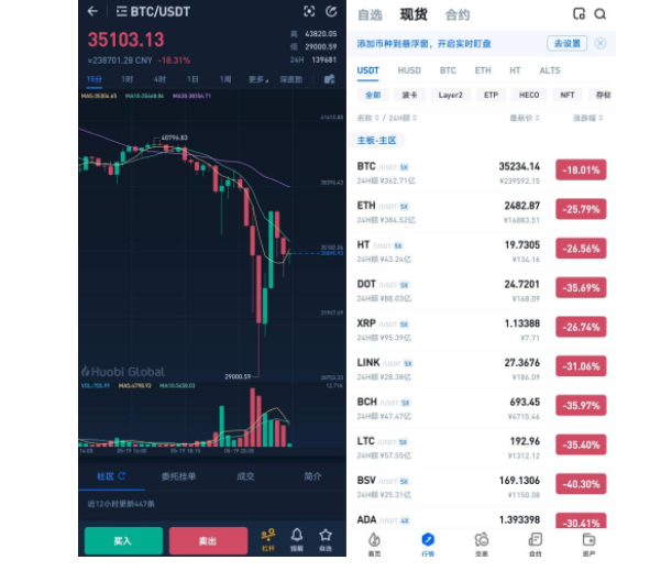 币教授数字货币智能交易软件的简单介绍