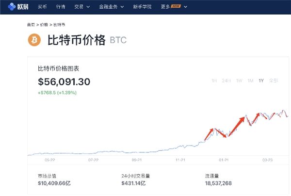 比特币官网下载软，比特币交易软件安卓下载