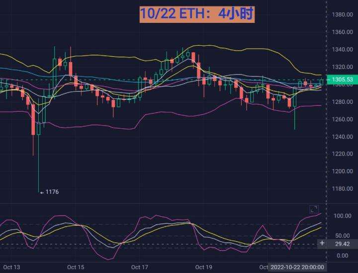 最新币行情走势，币最新价格走势图