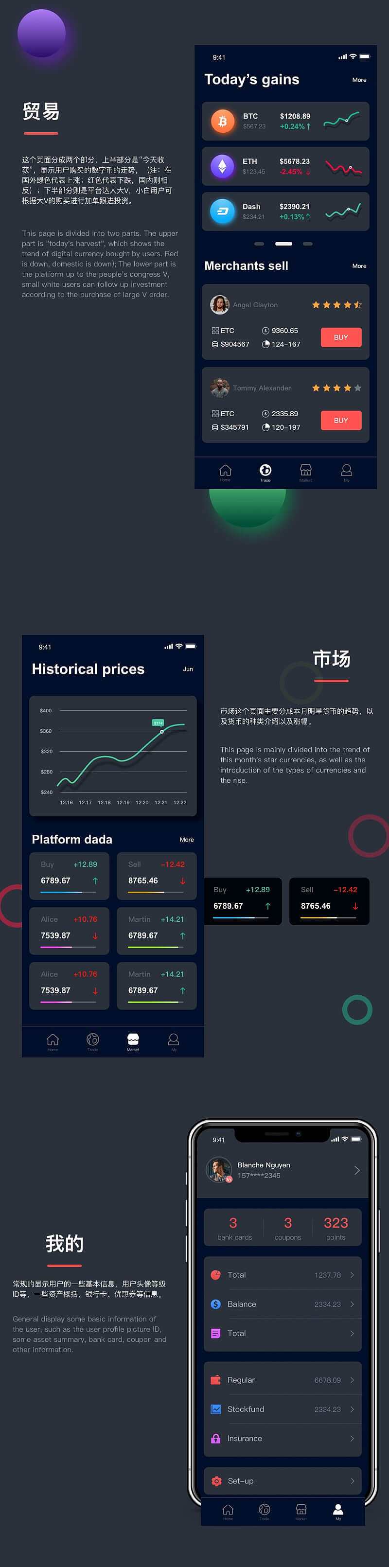 区块链货币软件，区块链货币软件是什么