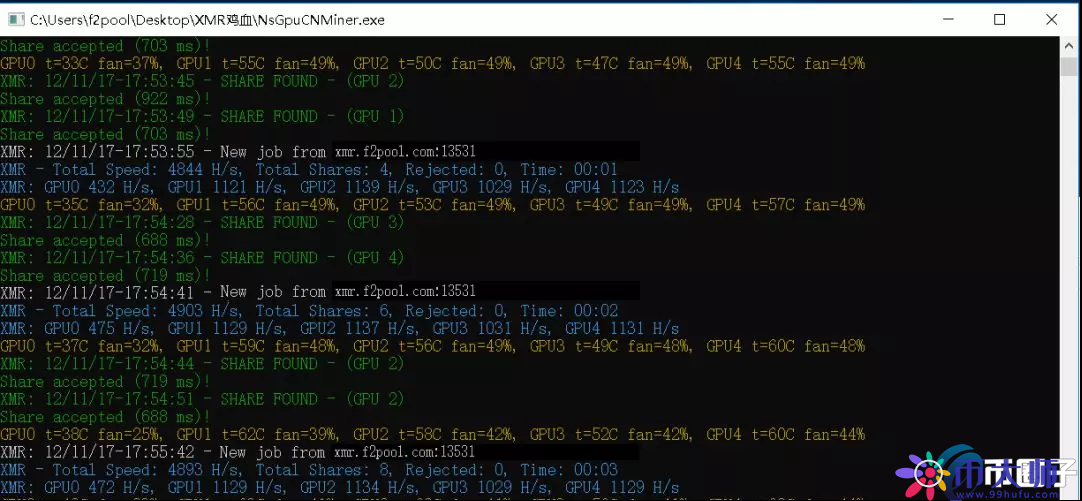 门罗币cpu挖矿速度表，门罗币cpu挖矿速度表2021