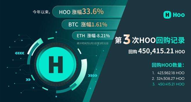 虎符交易所排行，虎符交易所官方联系方式