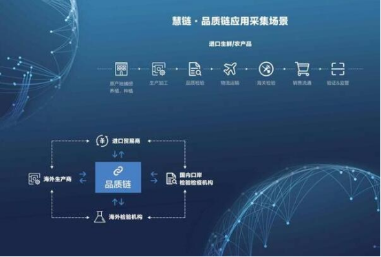 辽源区块链挖币软件开发，辽源区块链挖币软件开发招聘