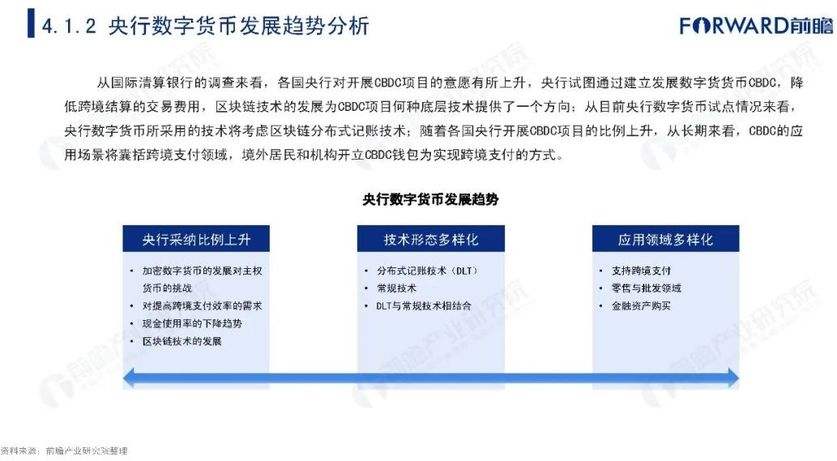 法律定义数字货币，法定数字货币的法律属性