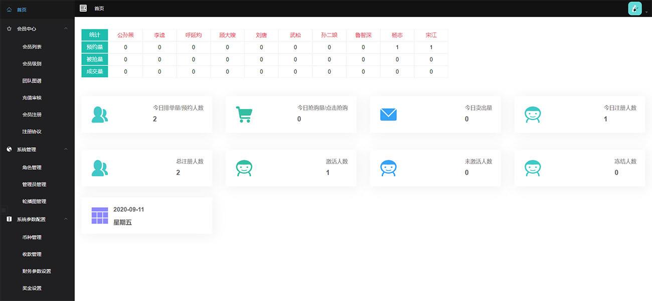 哪些区块链养宠物的软件下载，哪些区块链养宠物的软件下载安全