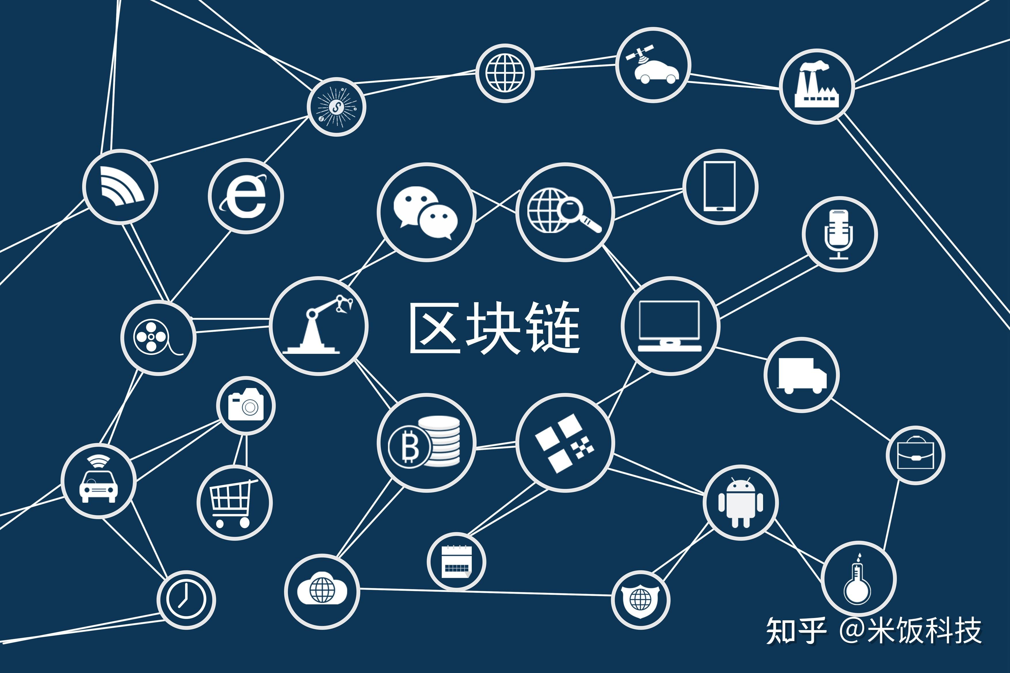 幸运星座区块链下载，幸运星座区块链下载安装