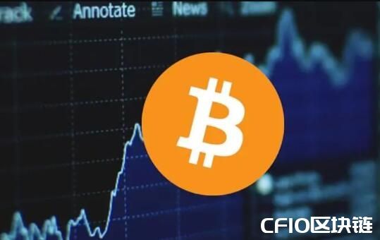 莱特币交易速度，莱特币交易速度是多少
