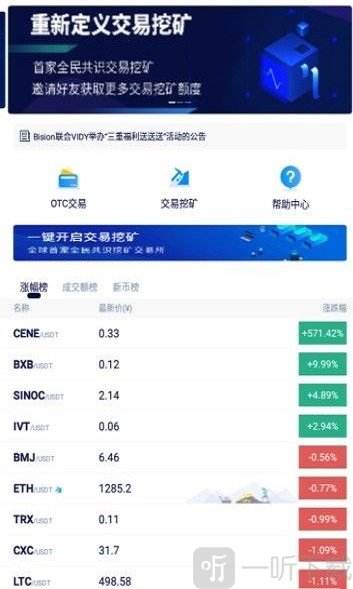 关于安银交易所全球排名第几的信息