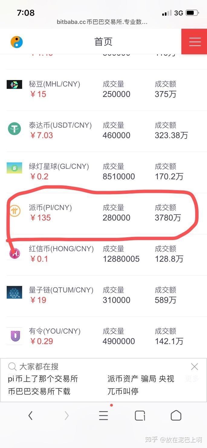 pi币重大消息，今天关于pi币的消息