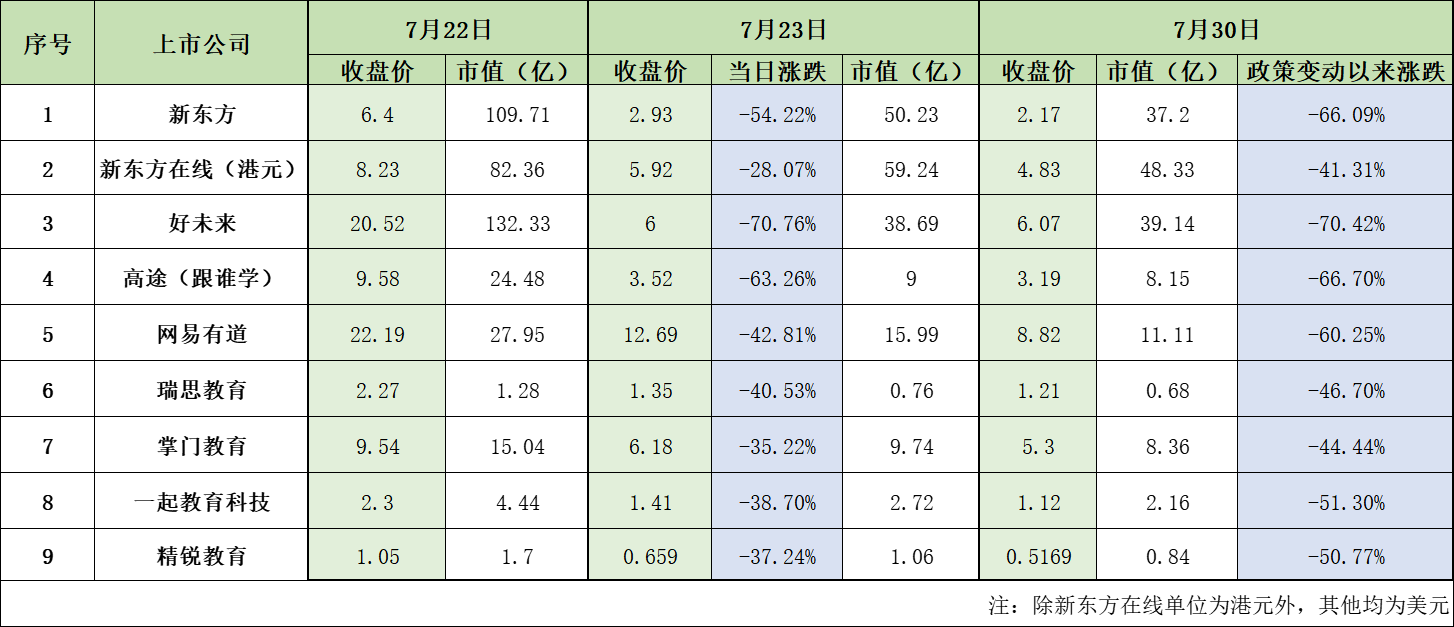 周内股票市场偿付呈现出“双减”的简单介绍