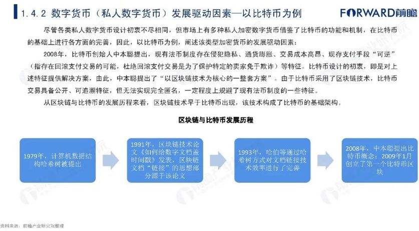 数字货币与加密数字货币的区别，数字货币与加密数字货币的区别是什么
