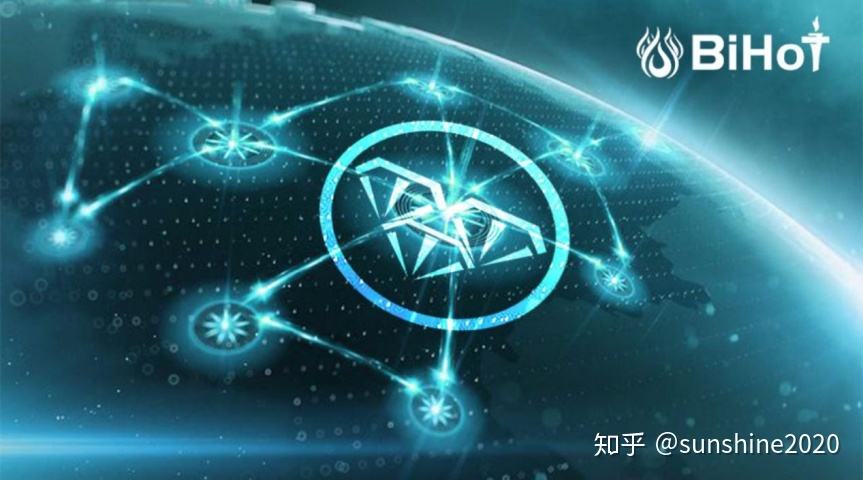 数字货币黑马，数字货币黑平台排名