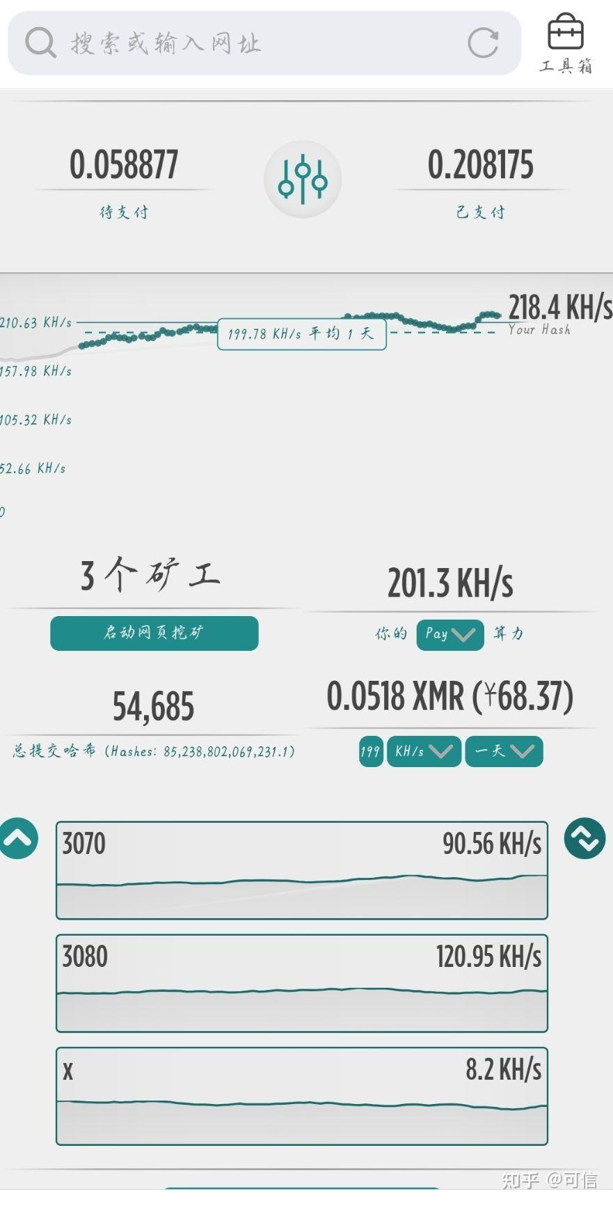门罗币cpu算力表收益，门罗币cpu算力表收益 至强