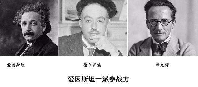 实验物理学家，实验物理学家排名