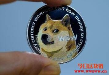 狗狗币的价格，狗狗币的价格是多少