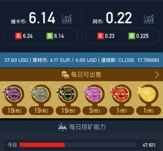 维卡币怎样交易，维卡币现在的交易是多少