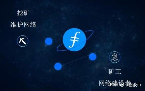 fil币app下载，fil币官网上fil世界