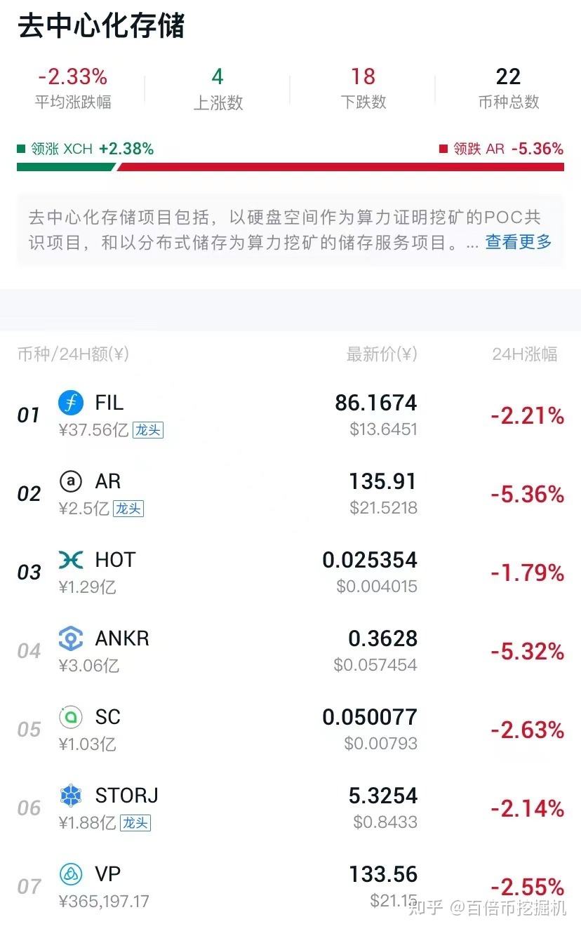 fil币app下载，fil币官网上fil世界